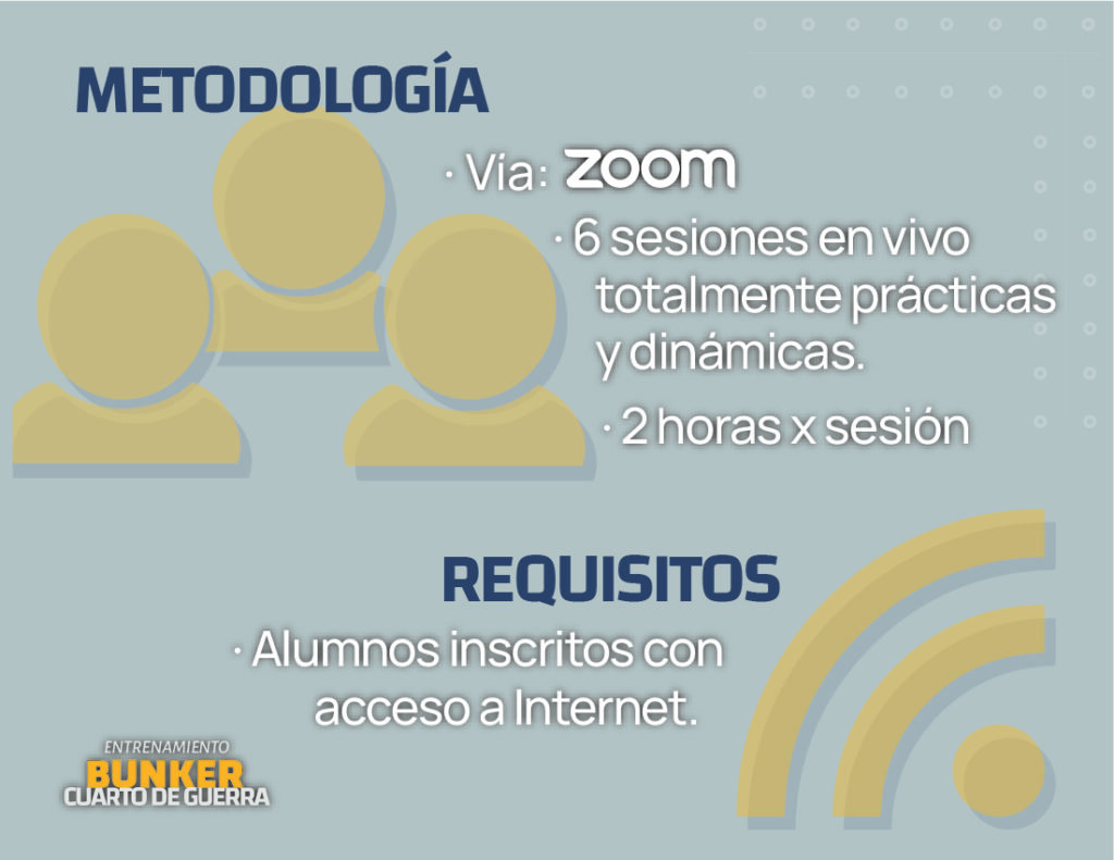 Entrenamiento BUNKER Cuarto De Guerra - Instituto Mejores Gobernantes