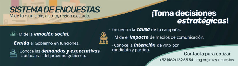 Sistema de Encuestas para Campañas Electorales México - Instituto Mejores Gobernantes